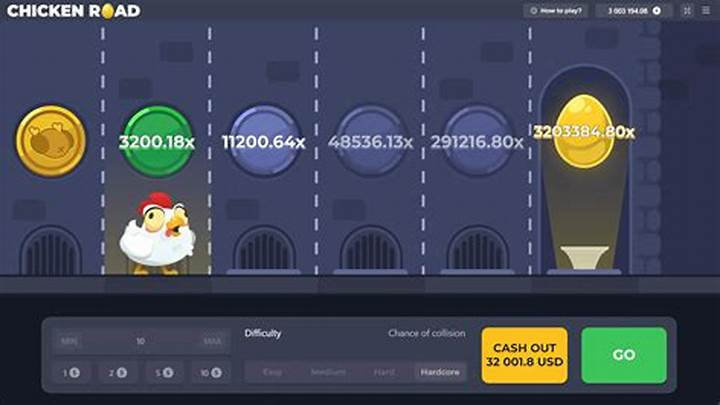 Chicken Road Bonus Code und Promo Angebote 2026